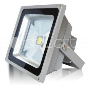 Proiector cu LED