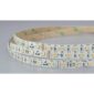 Banda cu LED 28.8W/m