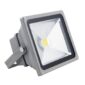 Proiector cu LED
